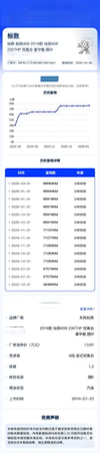 2019 Peugeot 408 1.2T 136HP L3 6DCT,autocango,china used car exporter,china ev exporter,chinese used car exporter,chinese used ev exporter