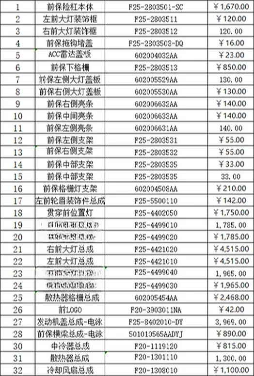 2024 Jetour X90 PRO 1.6T 197HP L4 7DCT,autocango,china used car exporter,china ev exporter,chinese used car exporter,chinese used ev exporter