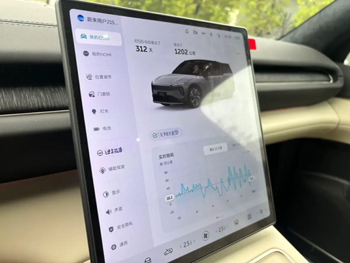 2024 NIO ES6 BEV 75KWH,autocango,china used car exporter,china ev exporter,chinese used car exporter,chinese used ev exporter