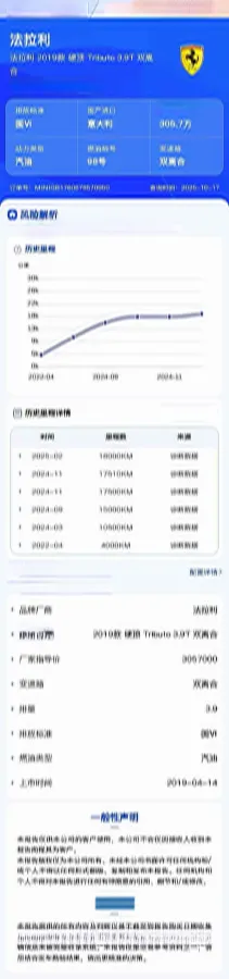 2020 Ferrari F8 3.9T 720HP V8 7DCT,autocango,china used car exporter,china ev exporter,chinese used car exporter,chinese used ev exporter