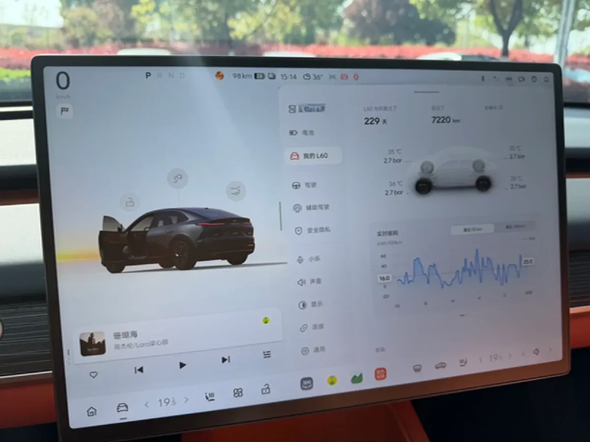 2024 ONVO L60 BEV 60KWH,autocango,china used car exporter,china ev exporter,chinese used car exporter,chinese used ev exporter