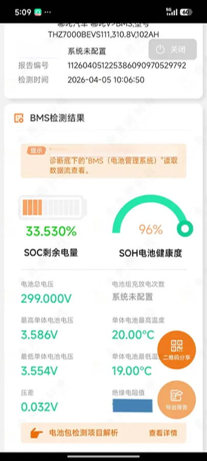 2021 Neta V BEV 31.18KWH,autocango,china used car exporter,china ev exporter,chinese used car exporter,chinese used ev exporter