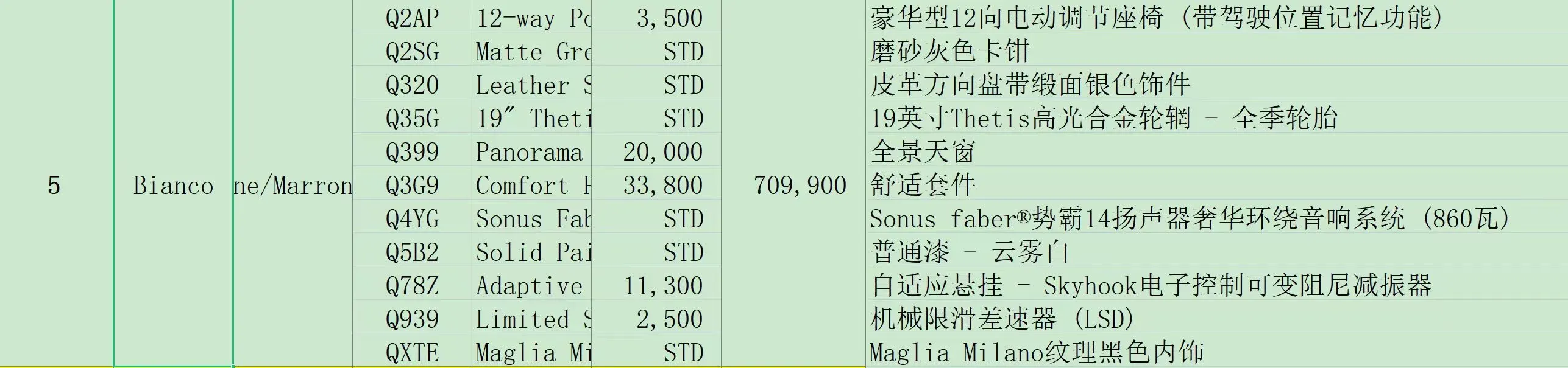 2023 Maserati Grecale 2.0T 300HP L4 8AT,autocango,china used car exporter,china ev exporter,chinese used car exporter,chinese used ev exporter