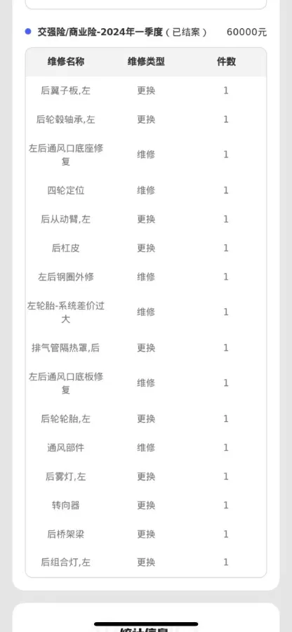 2020 Porsche 718 2.0T 250HP H4 7DCT,autocango,china used car exporter,china ev exporter,chinese used car exporter,chinese used ev exporter