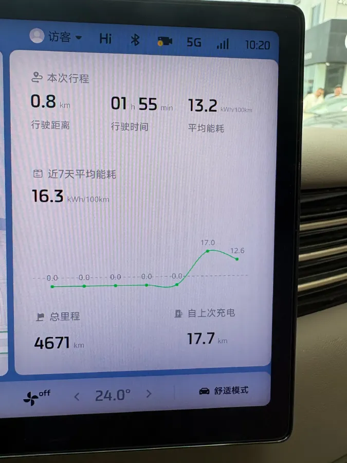 2026 IM LS6 BEV,autocango,china used car exporter,china ev exporter,chinese used car exporter,chinese used ev exporter