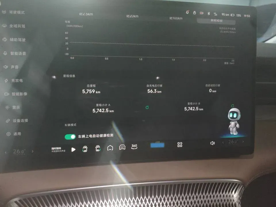 2025 Xpeng X9 BEV,autocango,china used car exporter,china ev exporter,chinese used car exporter,chinese used ev exporter