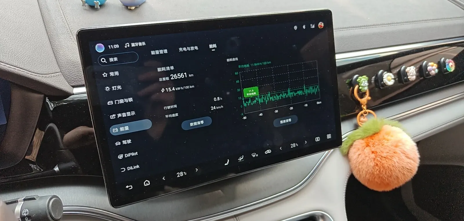 2024 BYD Song Plus BEV 71.8KWH,autocango,china used car exporter,china ev exporter,chinese used car exporter,chinese used ev exporter