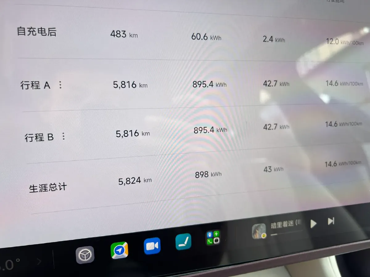 2025 MI YU7 BEV 96.3KWH,autocango,china used car exporter,china ev exporter,chinese used car exporter,chinese used ev exporter