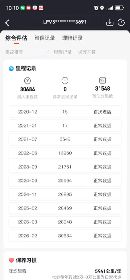 2020 Audi A4L 2.0T 190HP L4 7DCT,autocango,china used car exporter,china ev exporter,chinese used car exporter,chinese used ev exporter