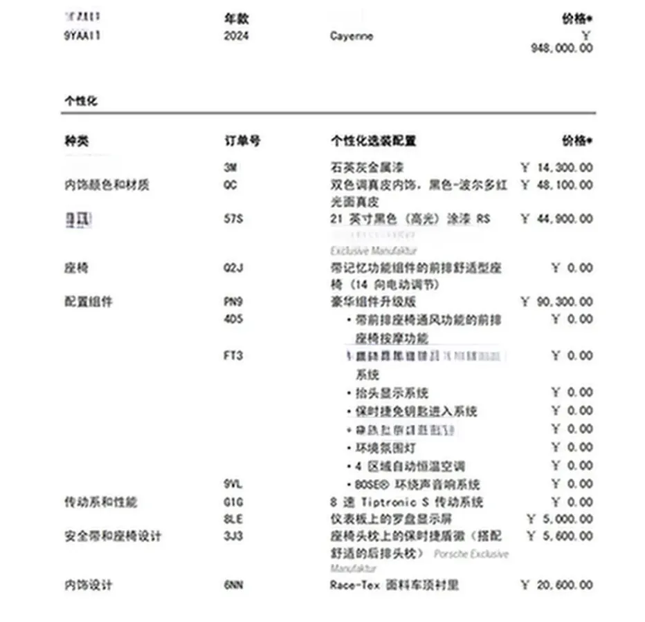 2024 Porsche Cayenne 3.0T 354HP V6 8AT,autocango,china used car exporter,china ev exporter,chinese used car exporter,chinese used ev exporter