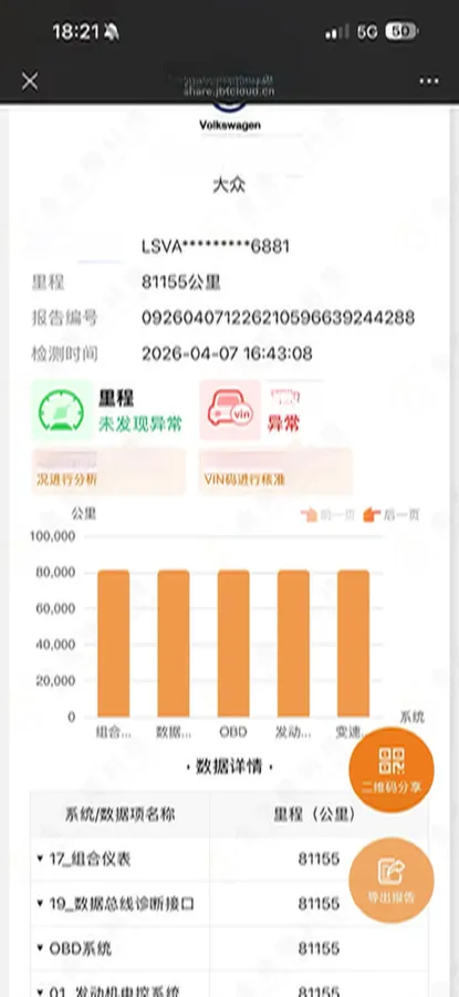 2022 Volkswagen Sagitar 1.2T 116HP L4 7DCT,autocango,china used car exporter,china ev exporter,chinese used car exporter,chinese used ev exporter