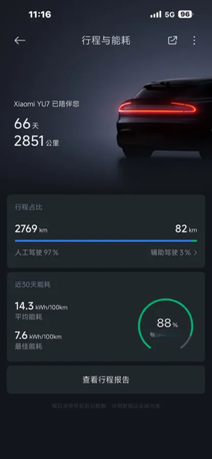 2025 MI YU7 BEV 96.3KWH,autocango,china used car exporter,china ev exporter,chinese used car exporter,chinese used ev exporter