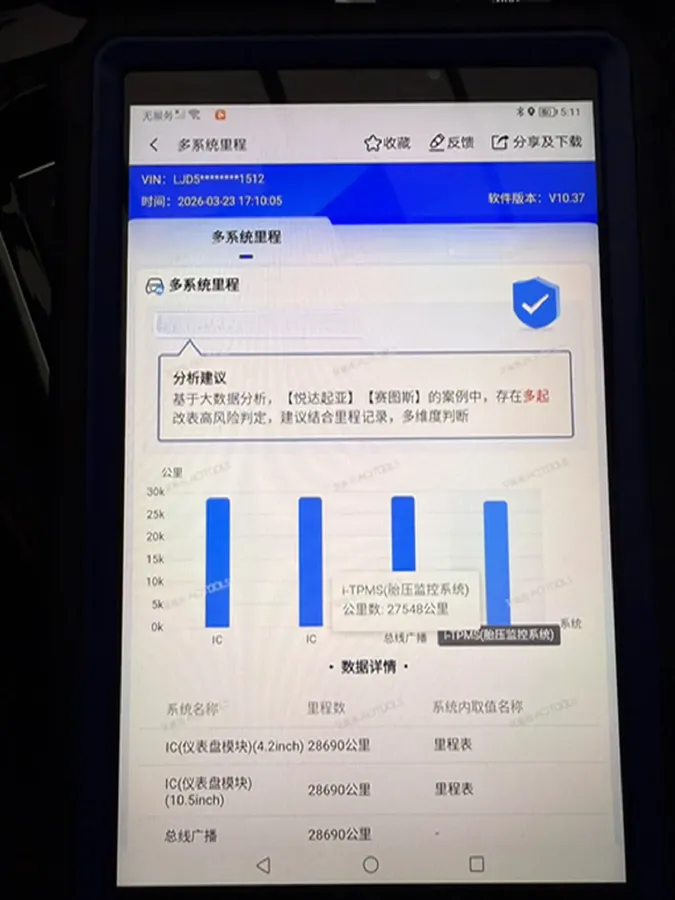 2023 Kia Seltos 1.5L 115HP L4 CVT,autocango,china used car exporter,china ev exporter,chinese used car exporter,chinese used ev exporter