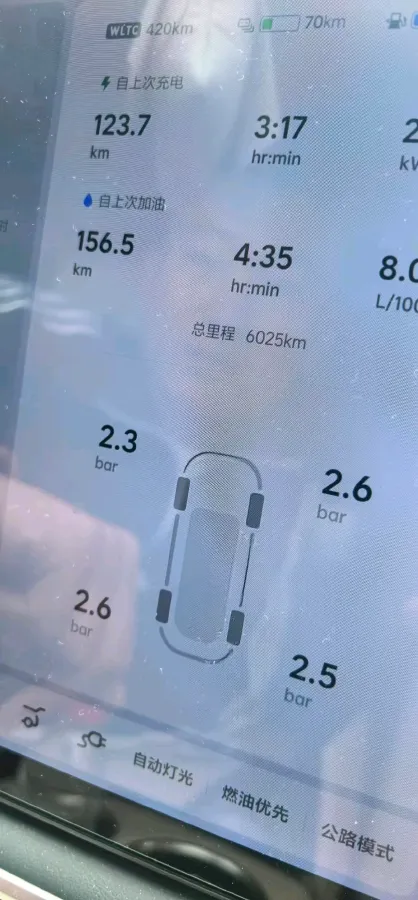 2025 Li L7 Range Extended 154HP REEV,autocango,china used car exporter,china ev exporter,chinese used car exporter,chinese used ev exporter