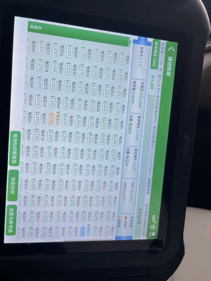 2021 BYD Qin BEV 53.56KWH,autocango,china used car exporter,china ev exporter,chinese used car exporter,chinese used ev exporter