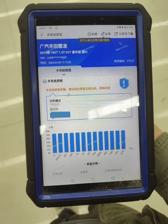 2019 Toyota Levin 1.2T 116HP L4 CVT,autocango,china used car exporter,china ev exporter,chinese used car exporter,chinese used ev exporter