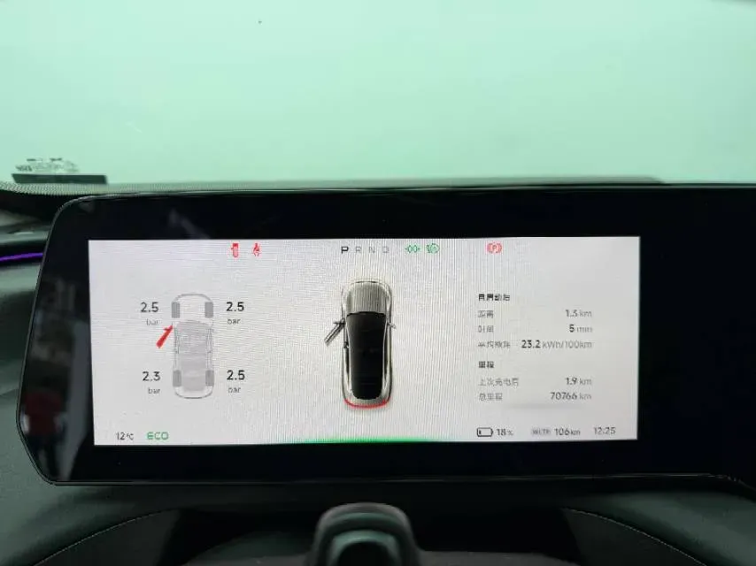 2022 DongFeng Forthing M7 2.0T 224HP L4 8AT,autocango,china used car exporter,china ev exporter,chinese used car exporter,chinese used ev exporter