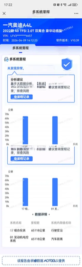 2022 Audi A4L 2.0T 190HP L4 7DCT,autocango,china used car exporter,china ev exporter,chinese used car exporter,chinese used ev exporter