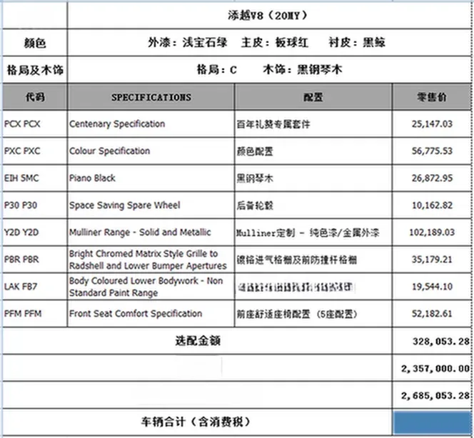 2018 Bentley Bentayga 4.0T 550HP V8 8AT,autocango,china used car exporter,china ev exporter,chinese used car exporter,chinese used ev exporter