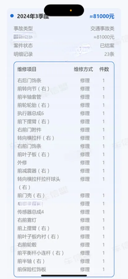 2020 Lincoln Navigator 3.5T 388HP V6 10AT,autocango,china used car exporter,china ev exporter,chinese used car exporter,chinese used ev exporter