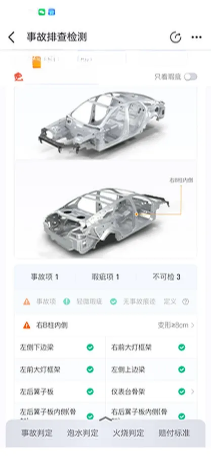 2021 Haval H6 1.5T 169HP L4 7DCT,autocango,china used car exporter,china ev exporter,chinese used car exporter,chinese used ev exporter