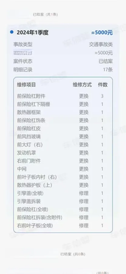 2022 Hyundai Elantra 1.5L 115HP L4 CVT,autocango,china used car exporter,china ev exporter,chinese used car exporter,chinese used ev exporter