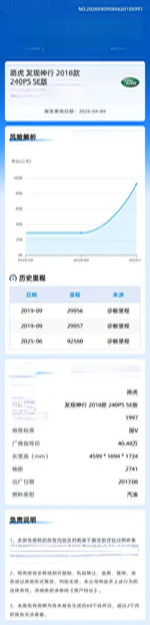 2018 Land Rover Discovery Sport 2.0T 241HP L4 9AT,autocango,china used car exporter,china ev exporter,chinese used car exporter,chinese used ev exporter