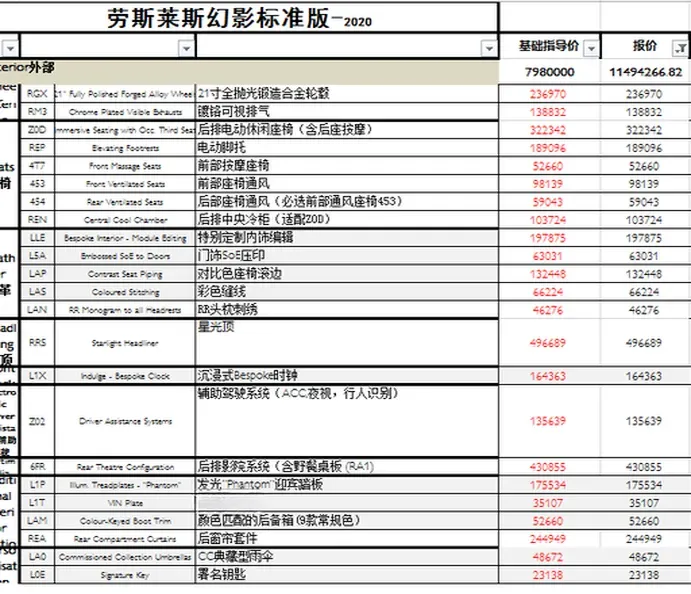 2018 Rolls-Royce Phantom 6.7T 571HP V12 8AT,autocango,china used car exporter,china ev exporter,chinese used car exporter,chinese used ev exporter