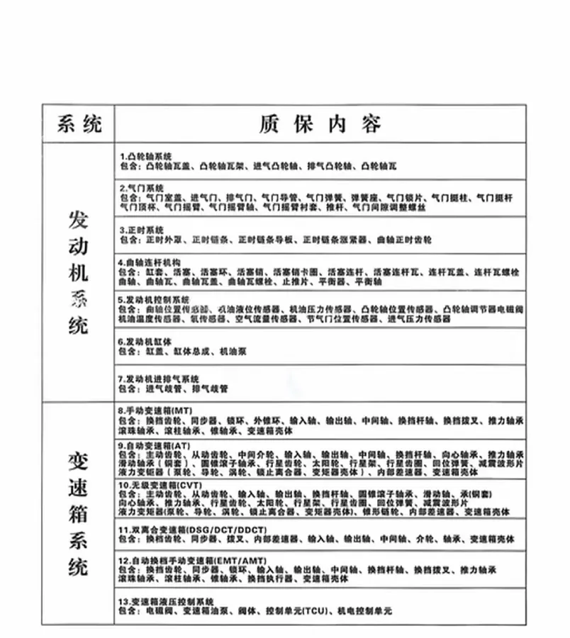 2020 ChangAn Eado 1.4T 158HP L4 7DCT,autocango,china used car exporter,china ev exporter,chinese used car exporter,chinese used ev exporter