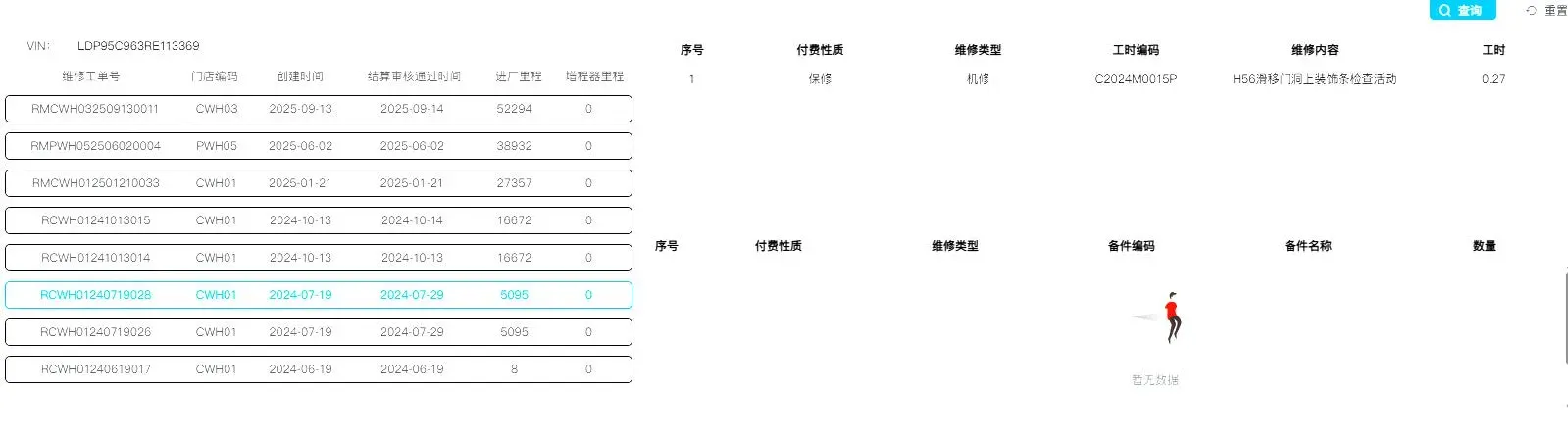 2024 Voyah Dream 1.5T 150HP L4 PHEV 43KWH,autocango,china used car exporter,china ev exporter,chinese used car exporter,chinese used ev exporter