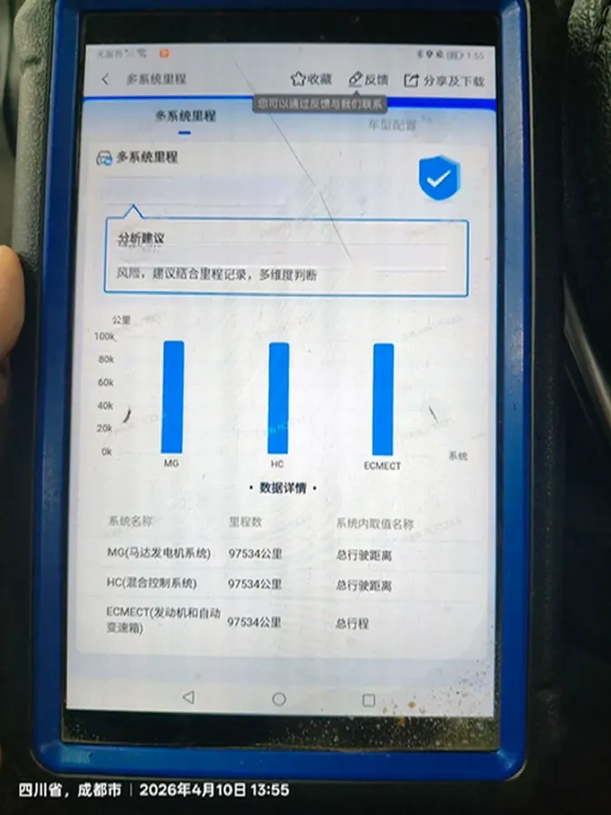 2017 Ford Focus 1.5T 181HP L4 6AT,autocango,china used car exporter,china ev exporter,chinese used car exporter,chinese used ev exporter