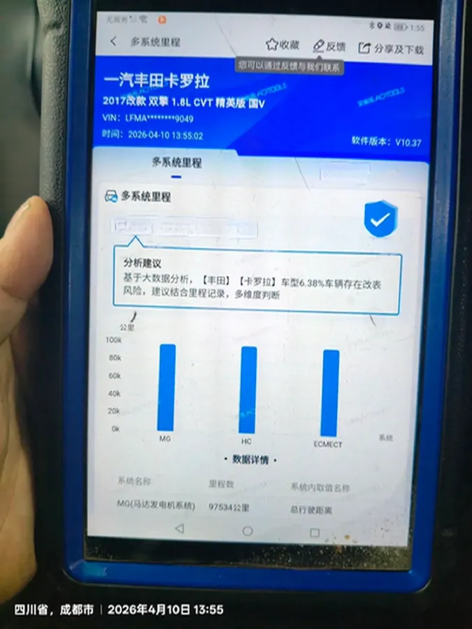 2017 Ford Focus 1.5T 181HP L4 6AT,autocango,china used car exporter,china ev exporter,chinese used car exporter,chinese used ev exporter