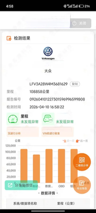 2020 Audi A4L 2.0T 190HP L4 7DCT,autocango,china used car exporter,china ev exporter,chinese used car exporter,chinese used ev exporter