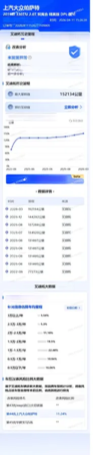 2019 Skoda Kodiak 2.0T 186HP L4 7DCT,autocango,china used car exporter,china ev exporter,chinese used car exporter,chinese used ev exporter