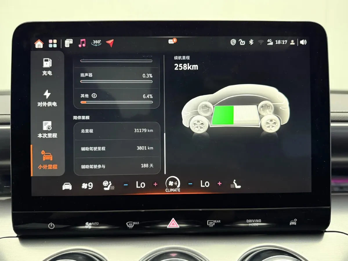 2024 Smart smart Elf 3 BEV 66KWH,autocango,china used car exporter,china ev exporter,chinese used car exporter,chinese used ev exporter