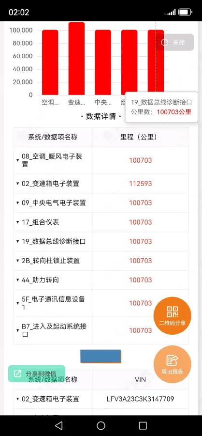 2019 Chevrolet Malibu XL 2.0T 241HP L4 9AT,autocango,china used car exporter,china ev exporter,chinese used car exporter,chinese used ev exporter