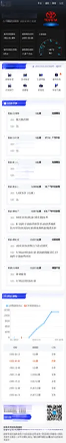 2022 Toyota Levin 1.8L 98HP L4 E-CVT Hybrid,autocango,china used car exporter,china ev exporter,chinese used car exporter,chinese used ev exporter