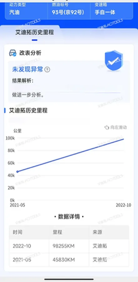 2019 Geely JiaJi 1.8T 184HP L4 6AT,autocango,china used car exporter,china ev exporter,chinese used car exporter,chinese used ev exporter