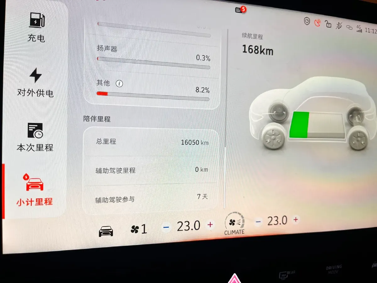 2024 Smart smart Elf 1 BEV 66KWH,autocango,china used car exporter,china ev exporter,chinese used car exporter,chinese used ev exporter