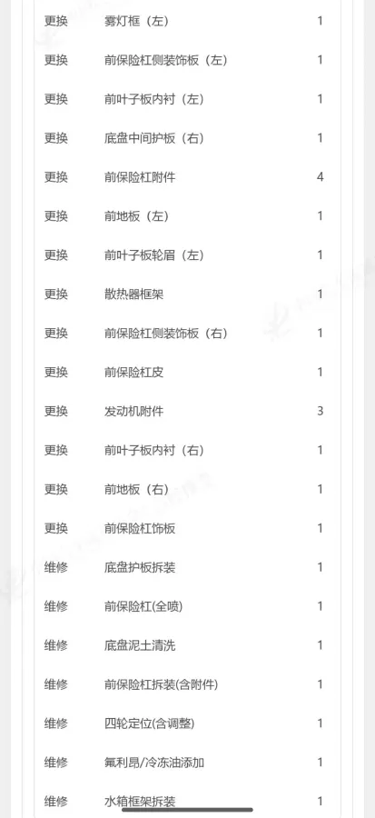 2022 GAC Trumpchi GS8 2.0T 252HP L4 8AT,autocango,china used car exporter,china ev exporter,chinese used car exporter,chinese used ev exporter