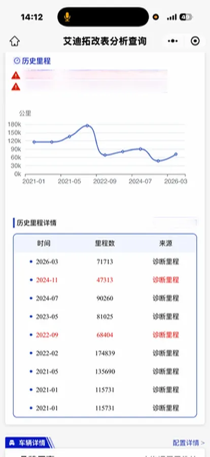 2019 Chevrolet Cavalier 1.5L 113HP L4 6AT,autocango,china used car exporter,china ev exporter,chinese used car exporter,chinese used ev exporter
