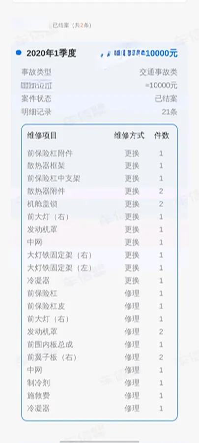 2019 Volkswagen Lamando 1.4T 131HP L4 7DCT,autocango,china used car exporter,china ev exporter,chinese used car exporter,chinese used ev exporter