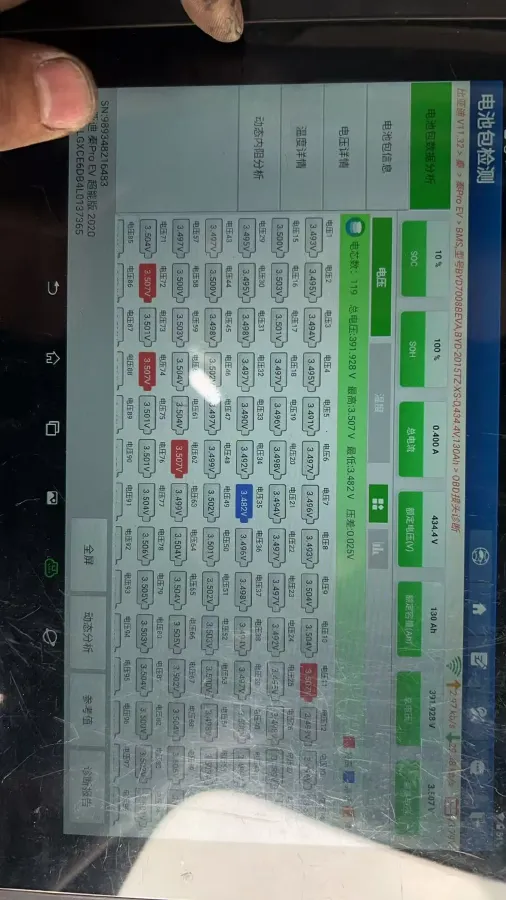 2019 BYD Qin Pro BEV 53.1KWH,autocango,china used car exporter,china ev exporter,chinese used car exporter,chinese used ev exporter