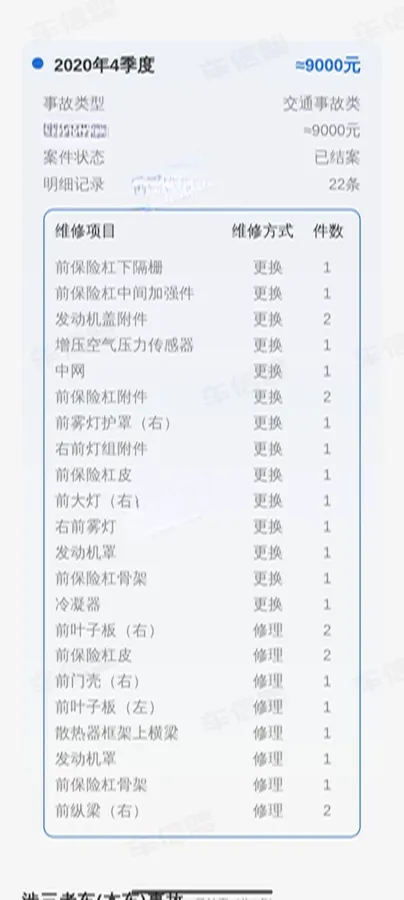 2017 Chery Tiggo 5 1.5T 152HP L4 5MT,autocango,china used car exporter,china ev exporter,chinese used car exporter,chinese used ev exporter