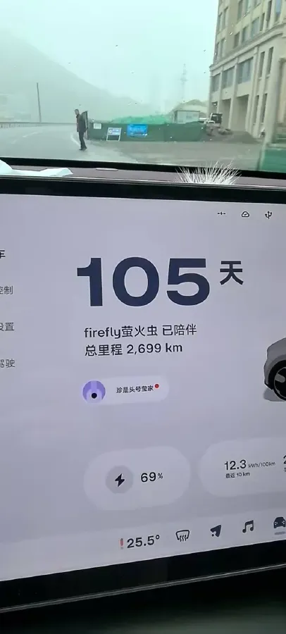 2025 Firefly Firefly BEV,autocango,china used car exporter,china ev exporter,chinese used car exporter,chinese used ev exporter