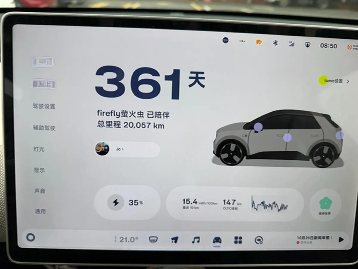 2025 Firefly Firefly BEV,autocango,china used car exporter,china ev exporter,chinese used car exporter,chinese used ev exporter