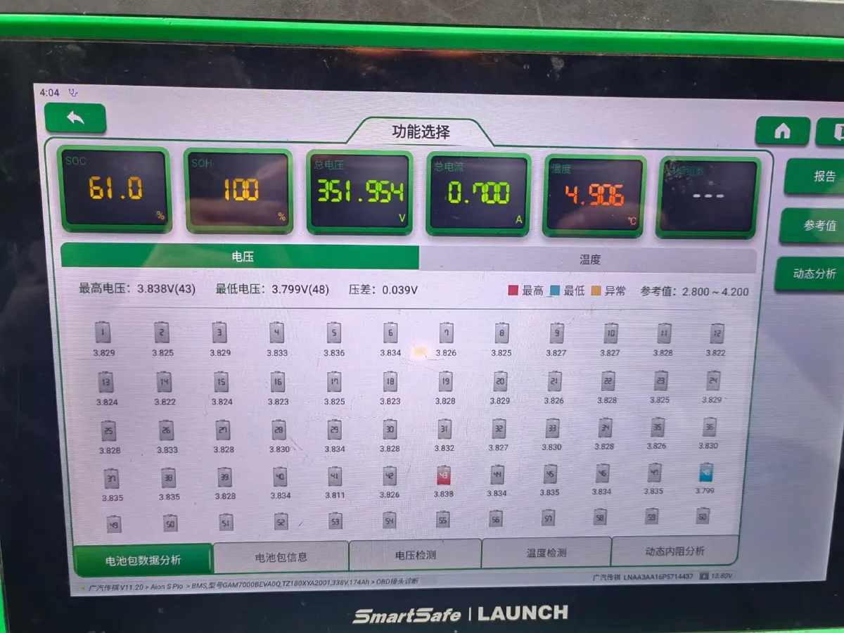 2022 Aion S BEV 58.8KWH,autocango,china used car exporter,china ev exporter,chinese used car exporter,chinese used ev exporter