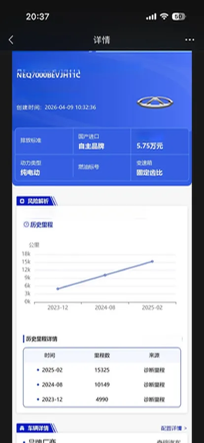 2022 Chery QQ Ice Cream BEV 13.9KWH,autocango,china used car exporter,china ev exporter,chinese used car exporter,chinese used ev exporter