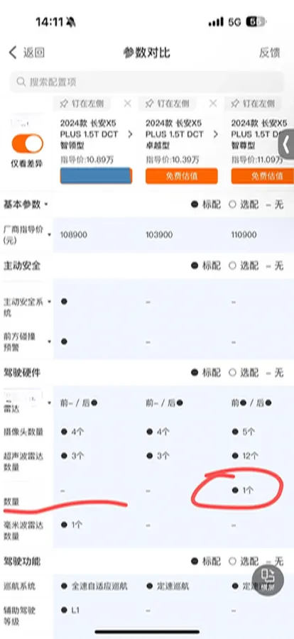 2024 ChangAn X5 PLUS 1.5T 188HP L4 7DCT,autocango,china used car exporter,china ev exporter,chinese used car exporter,chinese used ev exporter