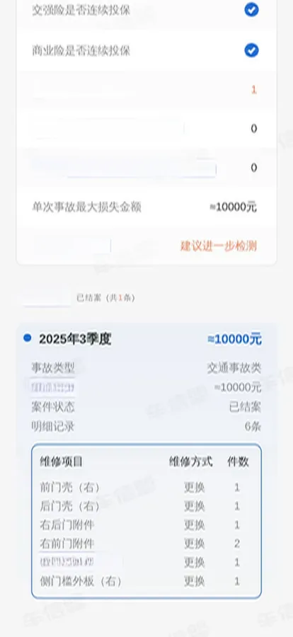 2022 Ora FunkyCat BEV 47.8KWH,autocango,china used car exporter,china ev exporter,chinese used car exporter,chinese used ev exporter